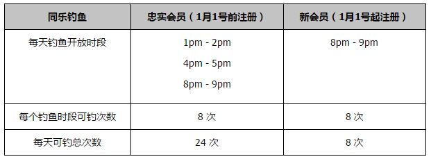 而在对手打进第二球之后，我们很难做出反应。